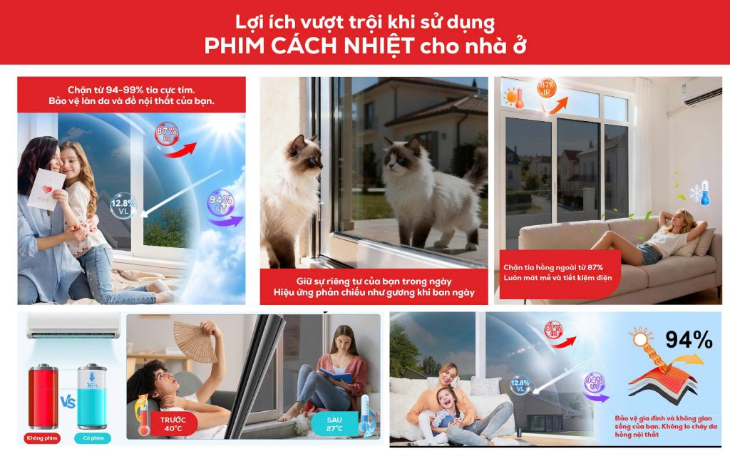 Lợi ích của phim cách nhiệt