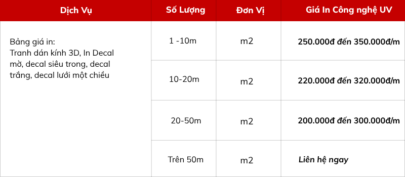 bảng giá in decal