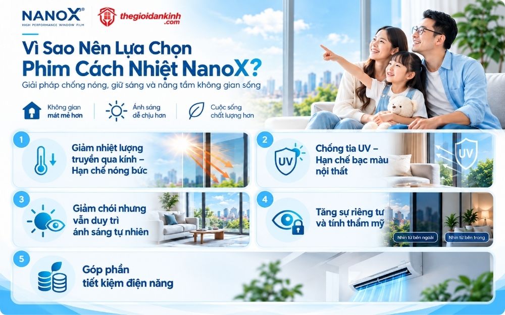Phim cách nhiệt nanox giúp tiết kiệm điện bảo vệ nội thất