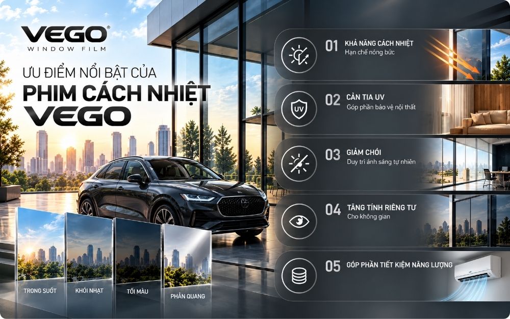 Ưu điểm nổi bật của phim cách nhiệt Vego 